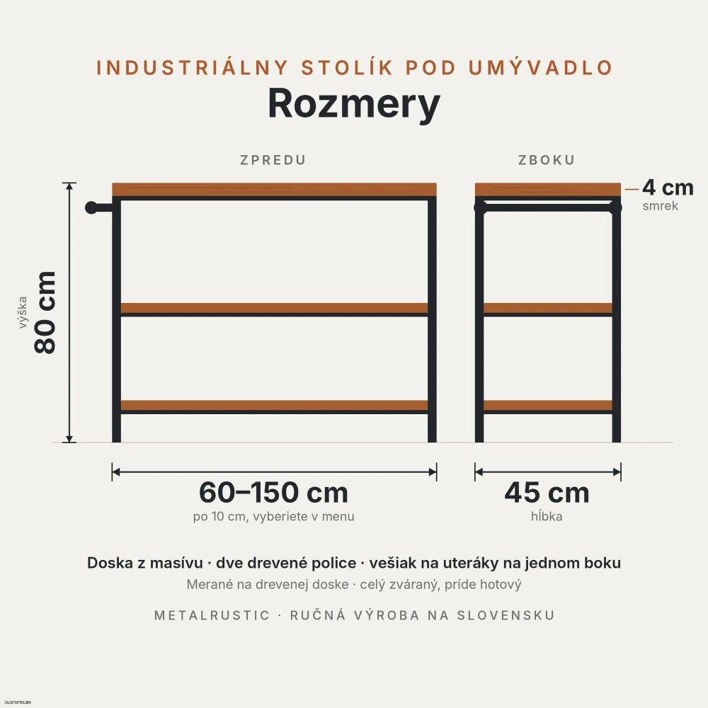 Rozmery stolíka pod umývadlo: dĺžka 60–150 cm, výška 80 cm, hĺbka 45 cm, doska zo smreku hrubá 4 cm