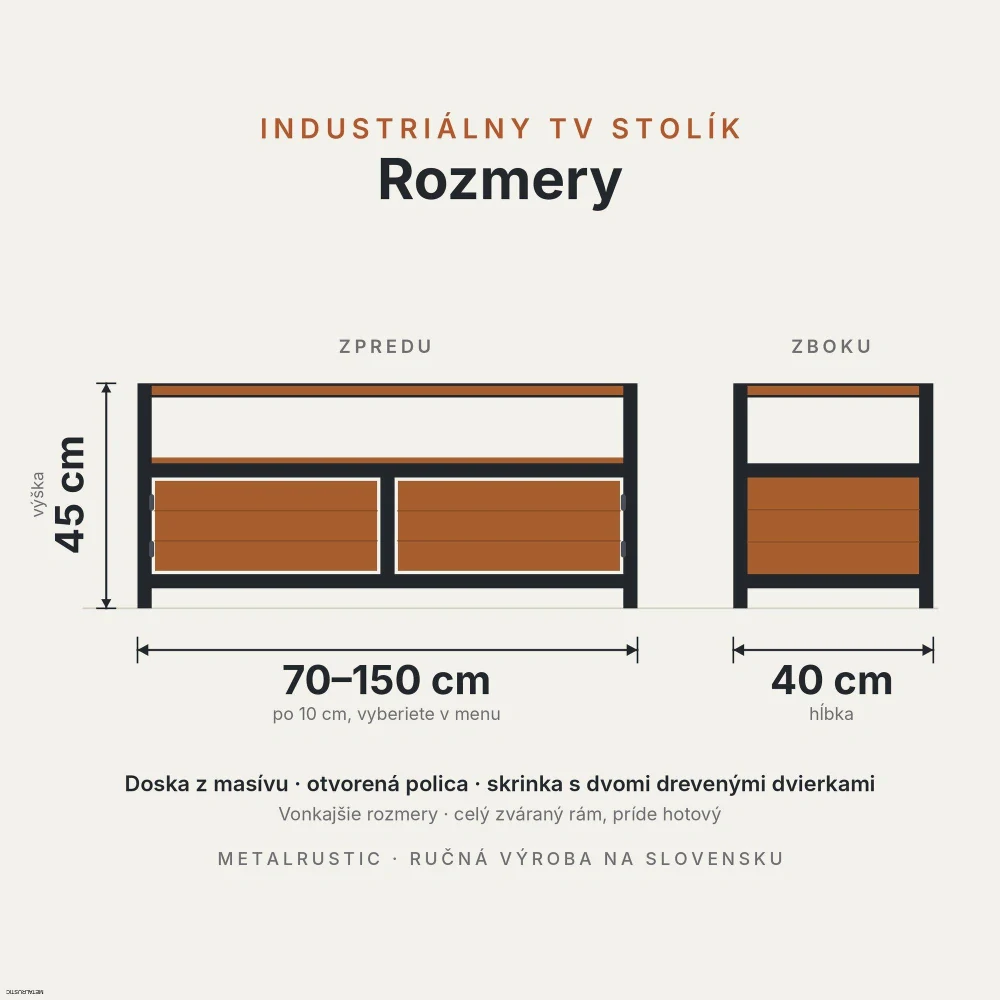 Rozmery TV stolíka: dĺžka 70–150 cm, výška 45 cm, hĺbka 40 cm