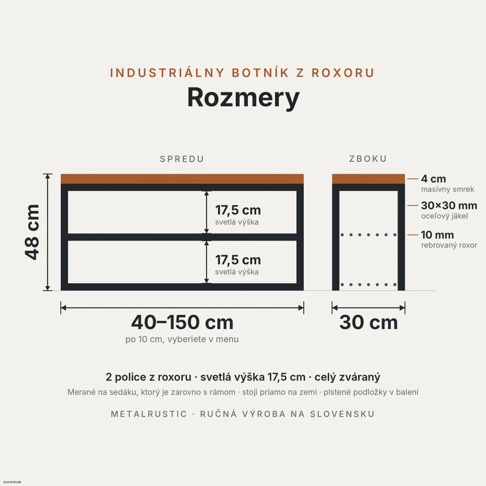 Rozmery botníka z roxoru: dĺžka 40–150 cm, výška 48 cm, hĺbka 30 cm, svetlá výška políc 17,5 cm