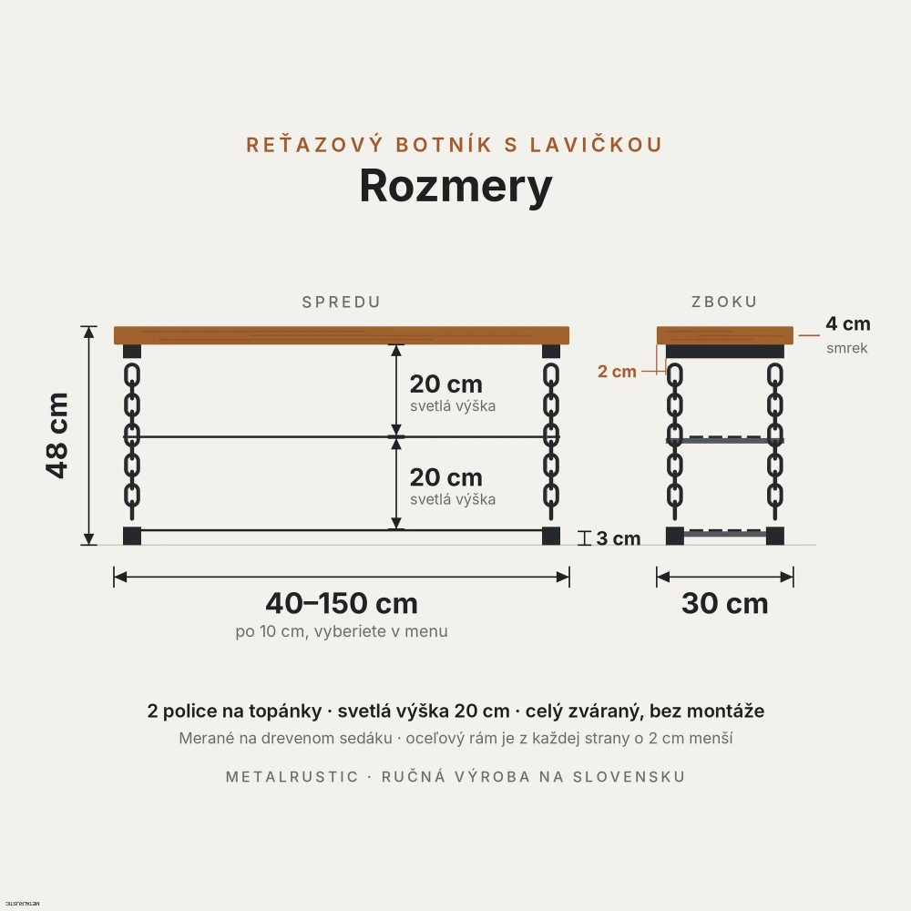 Rozmery reťazového botníka: dĺžka 40–150 cm, výška 48 cm, hĺbka 30 cm, svetlá výška políc 20 cm
