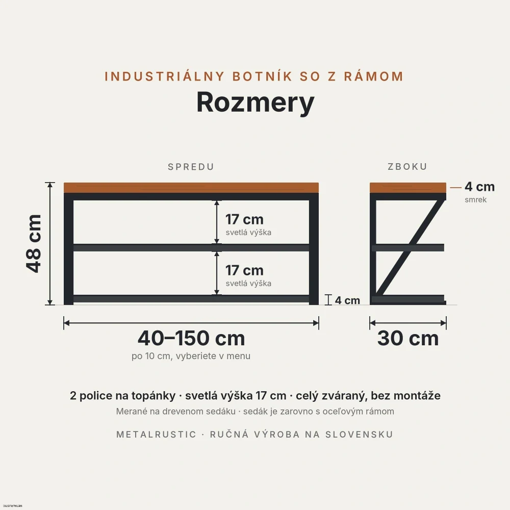 Rozmery botníka so Z rámom: dĺžka 40–150 cm, výška 48 cm, hĺbka 30 cm, police 17 cm