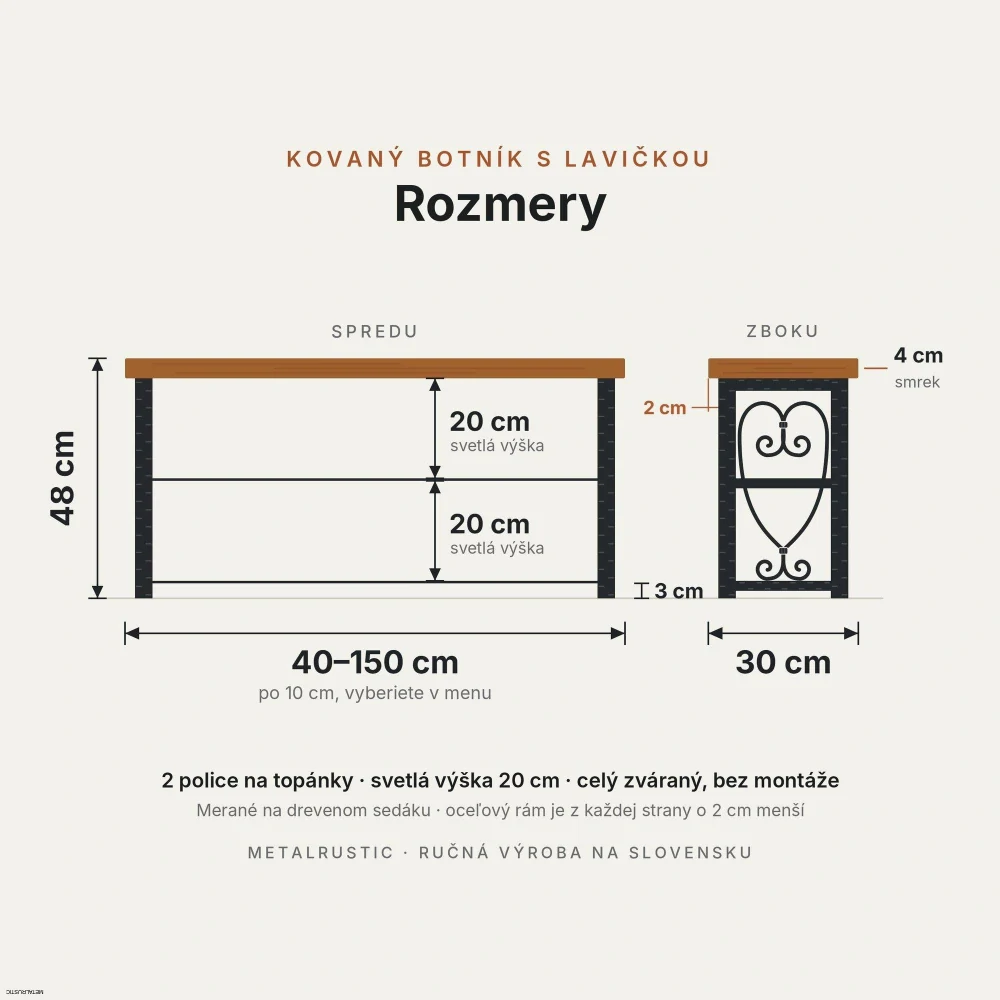 Rozmery kovaného botníka: dĺžka 40–150 cm, výška 48 cm, hĺbka 30 cm, 2 police so svetlou výškou 20 cm