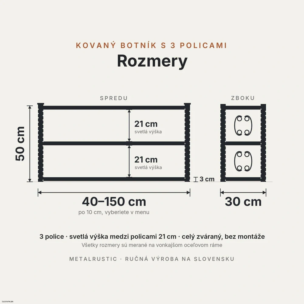 Rozmery kovaného botníka: dĺžka 40–150 cm, výška 50 cm, hĺbka 30 cm, 3 police so svetlou výškou 21 cm